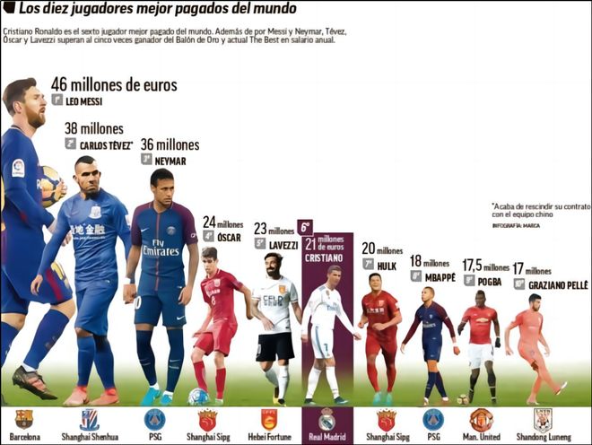 FIFA年度最佳女足球员候选：拉索、邦马蒂、卡尔登泰等人在列（FIFA年度最佳女足候选名单公布：拉索、邦马蒂、卡尔登泰等入选）